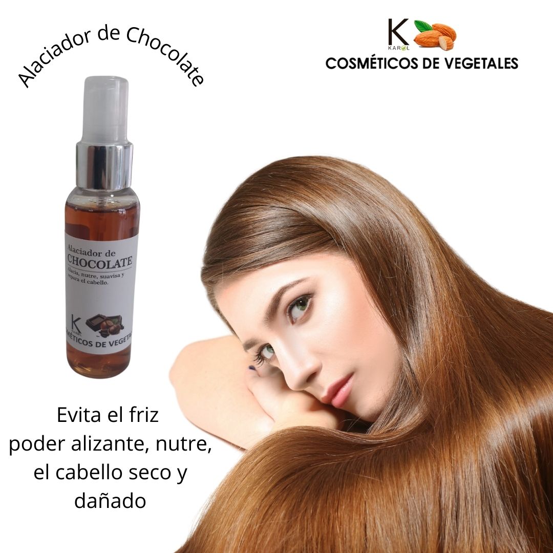 product with model
