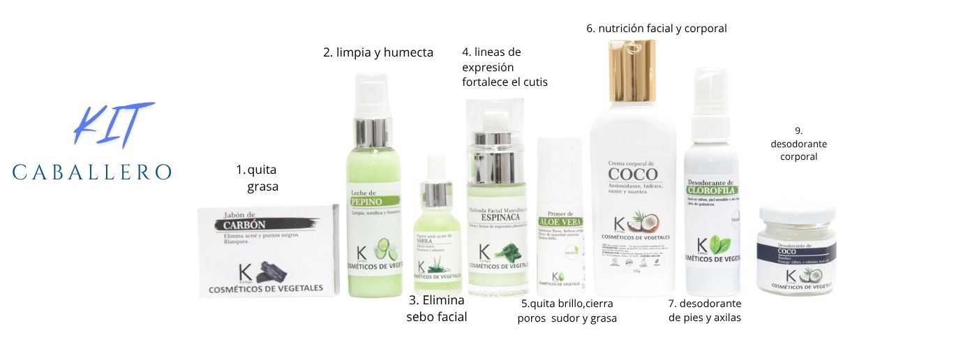 Producto KIT CABALLERO