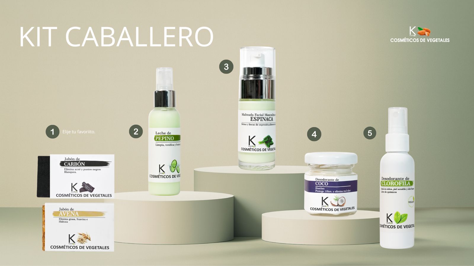 Imagen de KIT CABALLERO (5 productos)