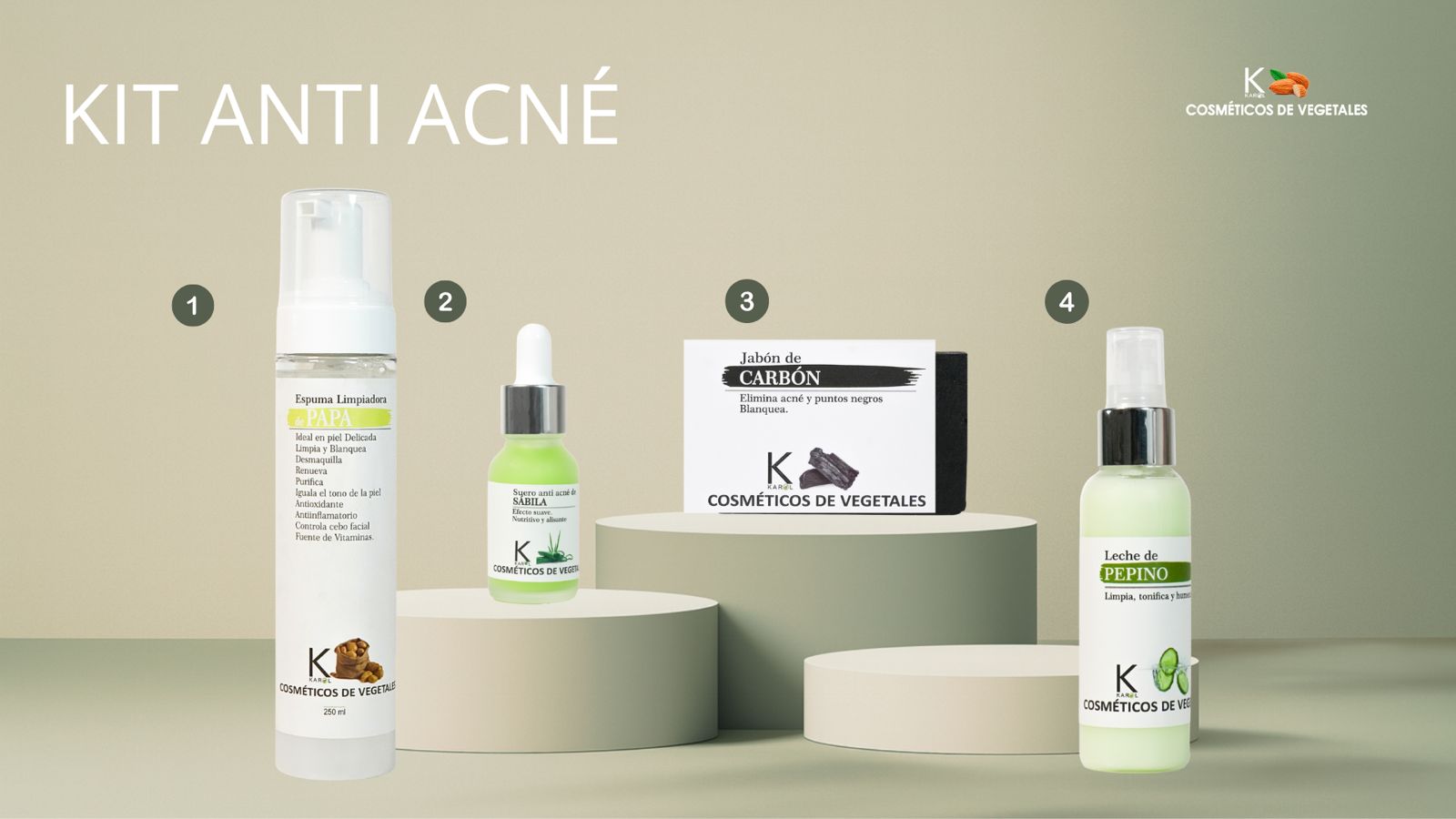 Imagen de KIT ANTI ACNE (4 productos)