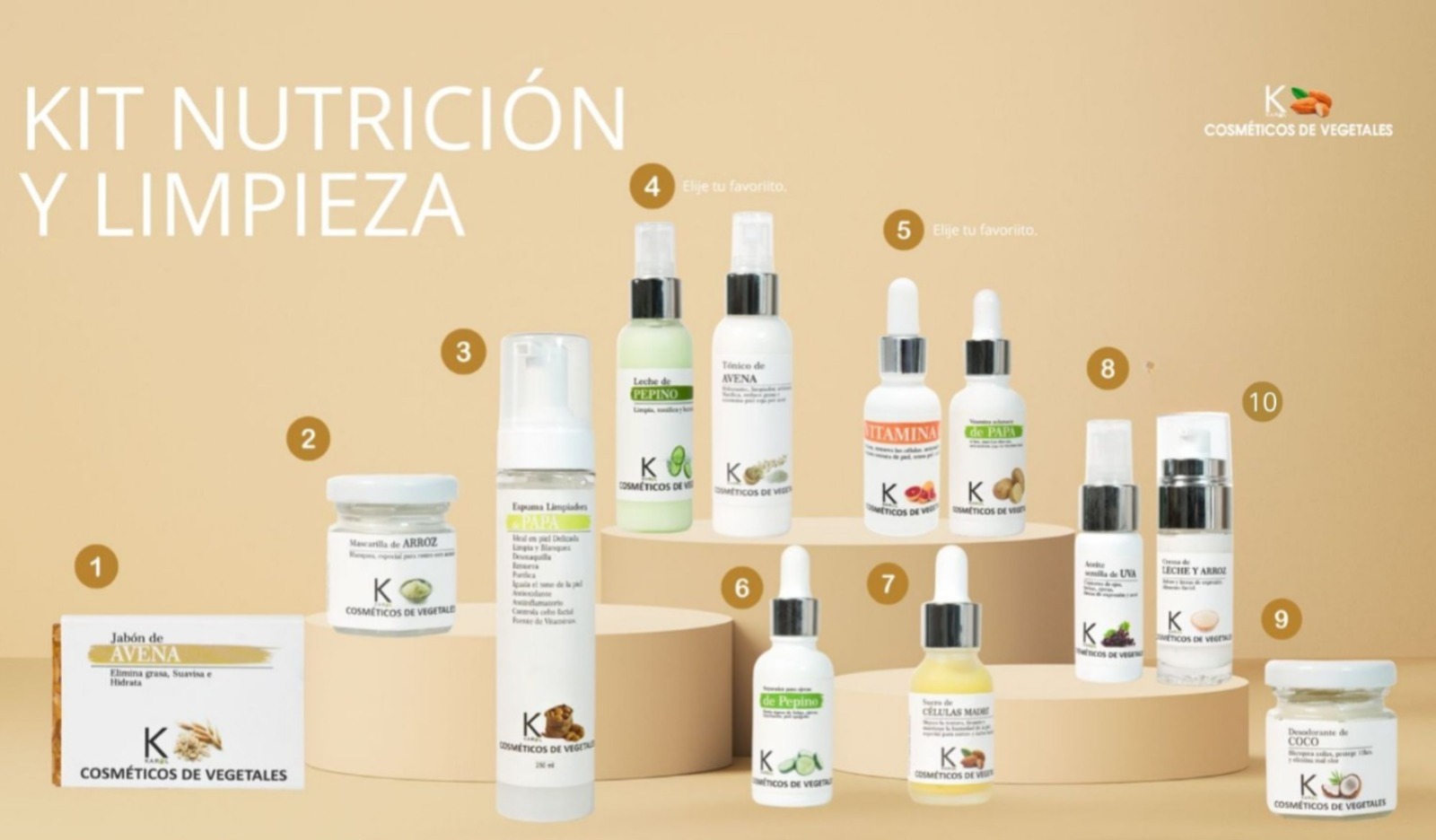 Imagen de KIT NUTRICION Y LIMPIEZA (10 productos )